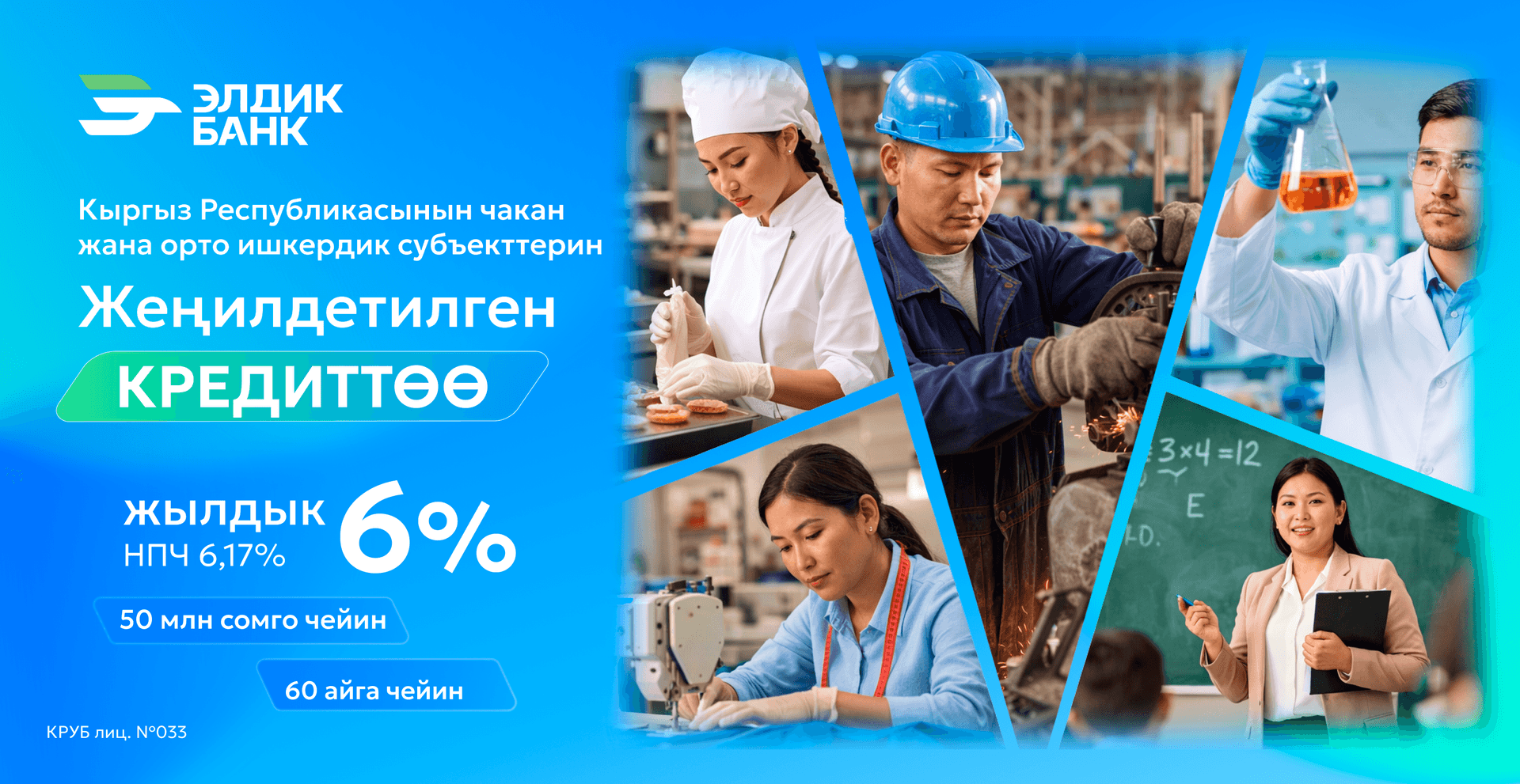 Кыргыз Республикасынын чакан жана орто ишкердик субъекттерин жеңилдетилген кредиттөө