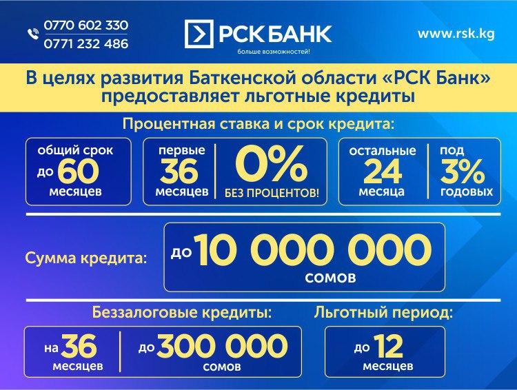Льготное кредитование Баткенской области от «Элдик Банка»